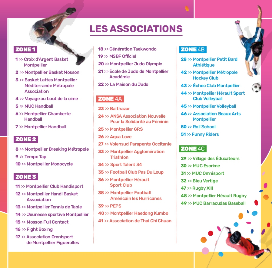 Liste clubs