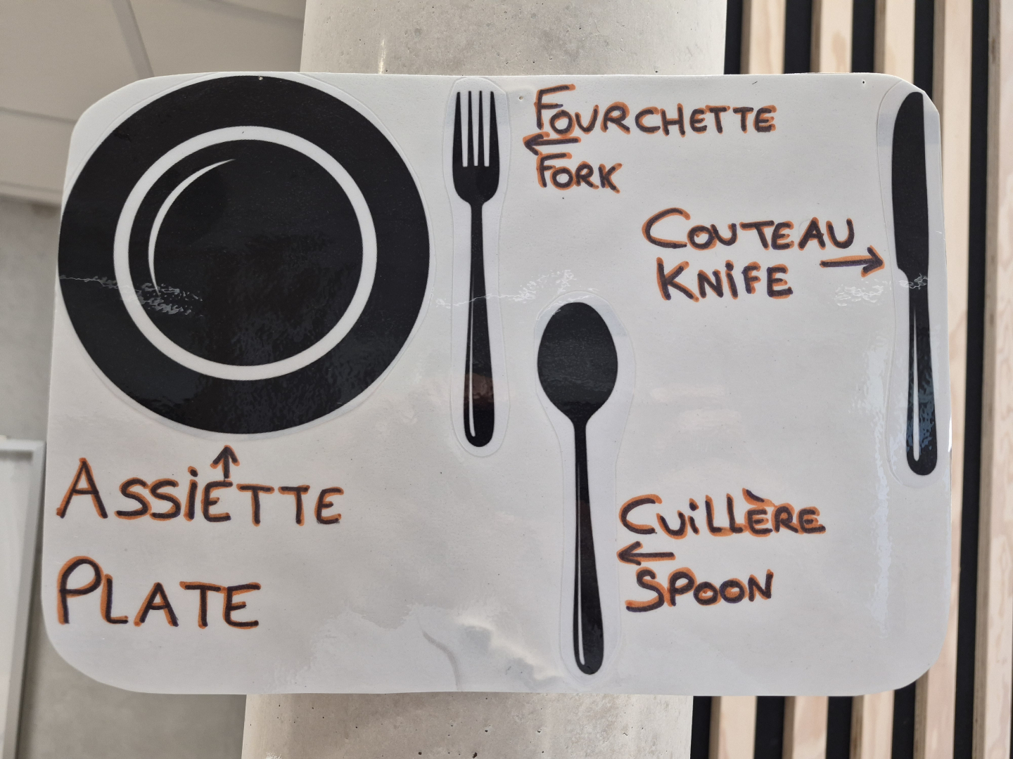 anglais à la cantine 