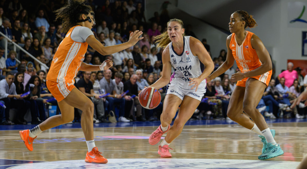les basketteuses sur le terrain
